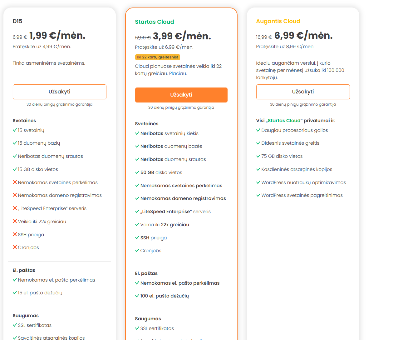 Domenai.lt svetainės planai