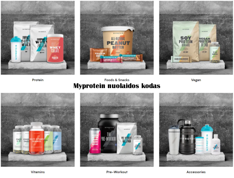 myprotein nuolaidos kodas