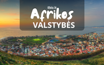 Afrikos valstybės