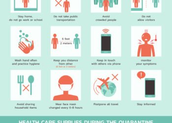 Koronaviruso gidas: kaip apsaugoti šeimą ir prasmingai leisti laiką kartu