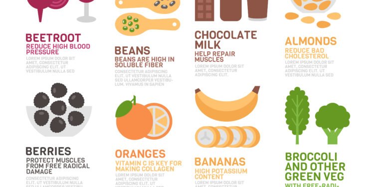 Kiek laiko saugu laikytis keto dietos?