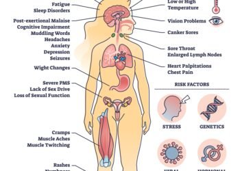 6 ankstyvieji diabeto komos požymiai ir kaip jų išvengti
