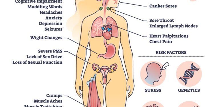 6 ankstyvieji diabeto komos požymiai ir kaip jų išvengti