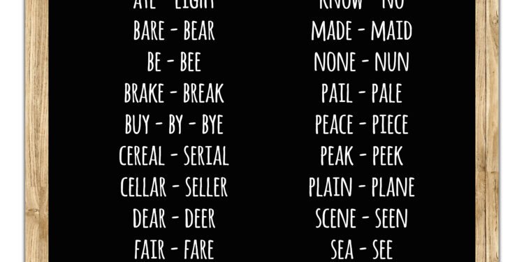 „Peek“, „Peak“ ir „Pique“: kaip teisingai vartoti šiuos žodžius